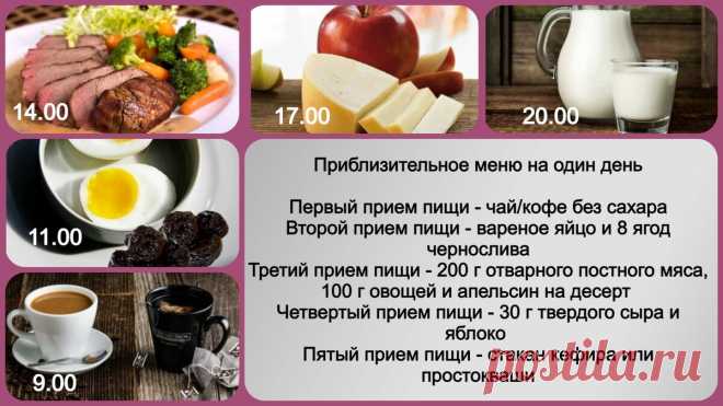 Минус 5 за 10 дней без вреда для организма. 