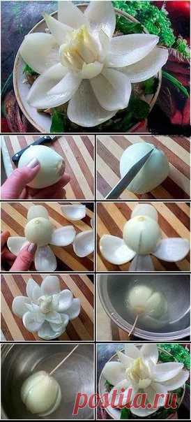 искусство украшения блюд: 10 тыс изображений найдено в Яндекс.Картинках