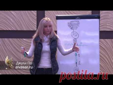 Кармическая родология Джули По