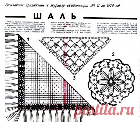 Ретро-вязание: приложения к журналу "Работница" за 1974 год | Вязание :: Модели и схемы | Дзен