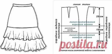 юбка | Записи в рубрике юбка | Дневник Irino4ka_Sergevna