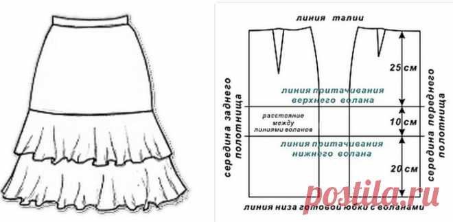 юбка | Записи в рубрике юбка | Дневник Irino4ka_Sergevna