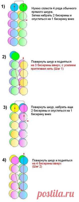 biser.info_29055770248623ef4b5306_o.jpg (316×800)