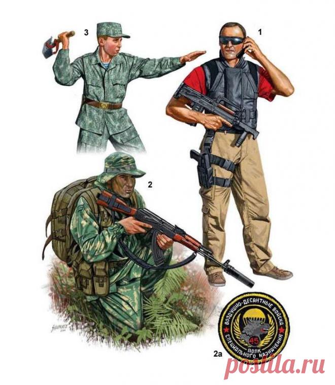 Российские силы специального назначения с 1920-х годов по настоящее