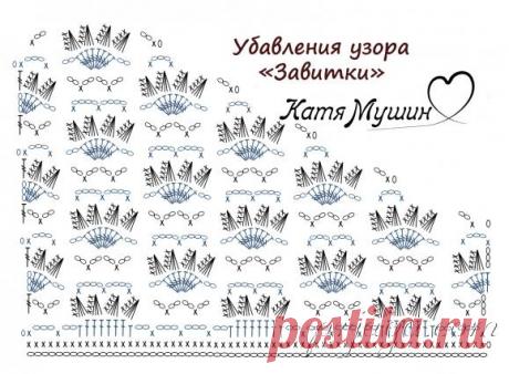 Узор «Завитки» крючком