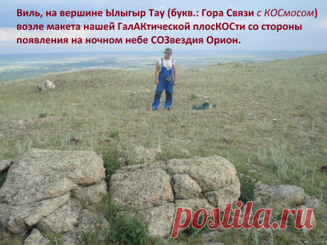 Пункт КОСмической Связи