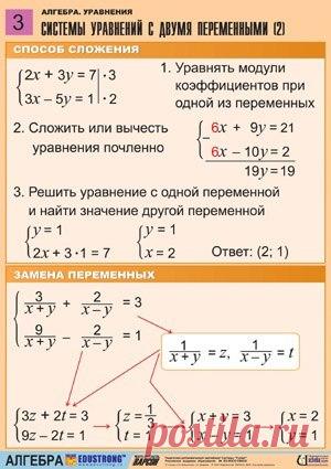 Идеи для творчества и подарков своими руками