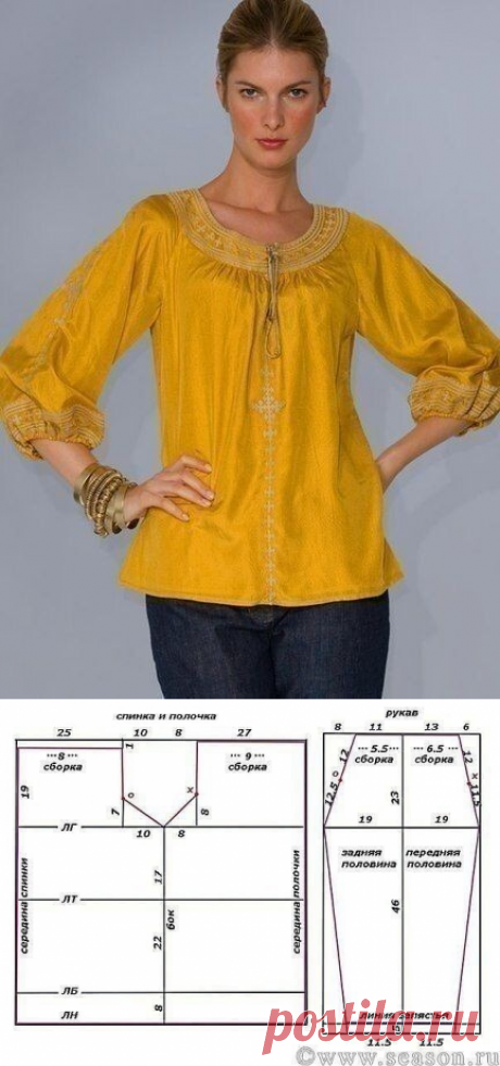 ​Cапожковская рубашка с выкройкой