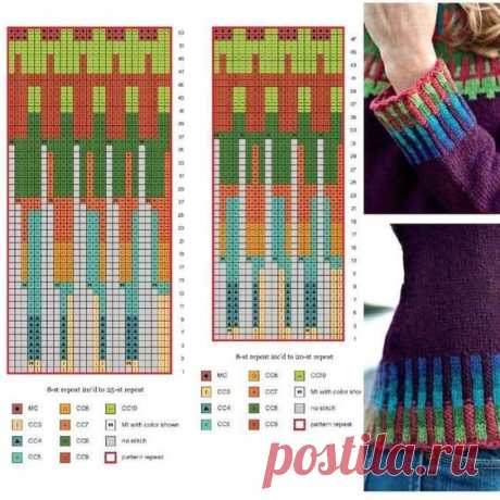 Pin page