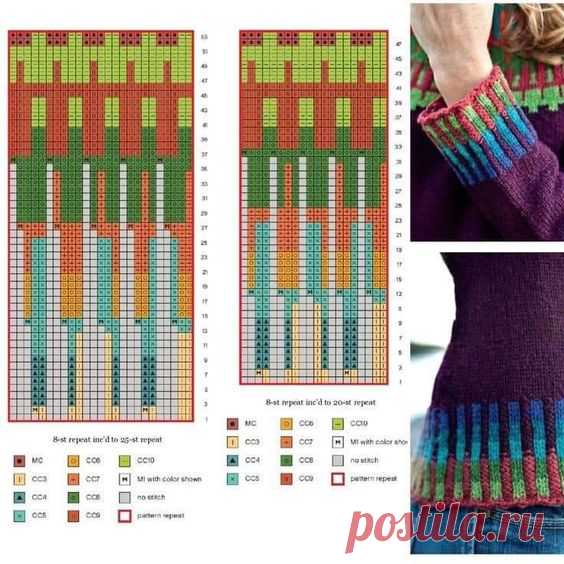 Pin page