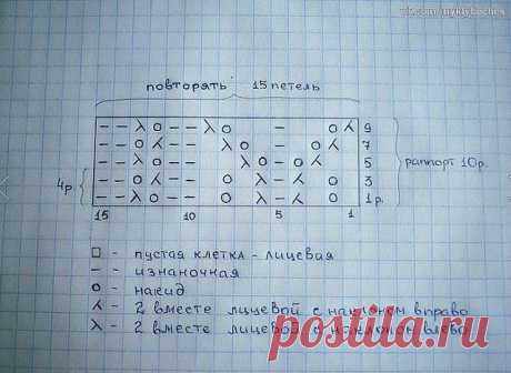 Красивый узор для летнего топа