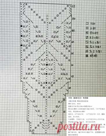 Круглая кокетка японским узором