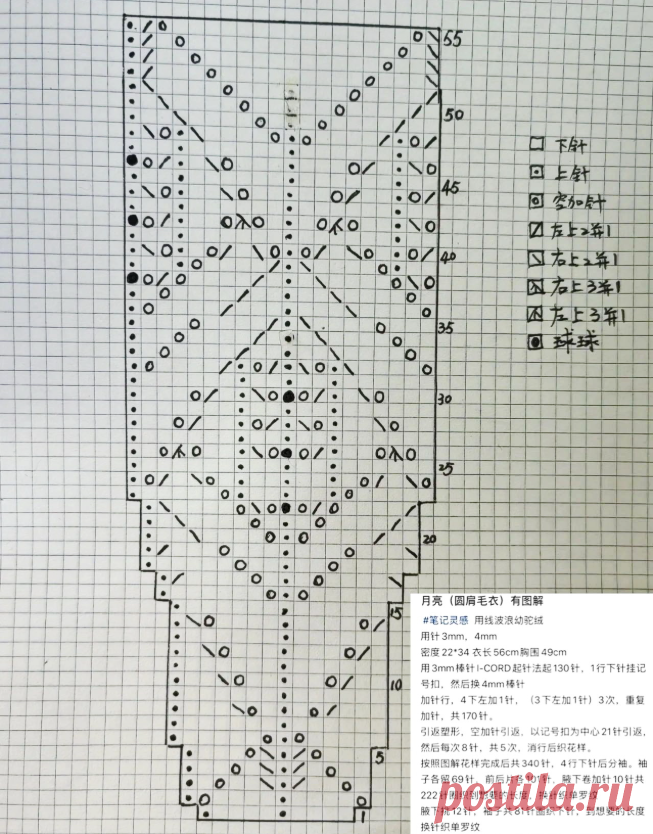 Круглая кокетка японским узором