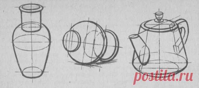 ​Как правильно нарисовать круг в перспективе