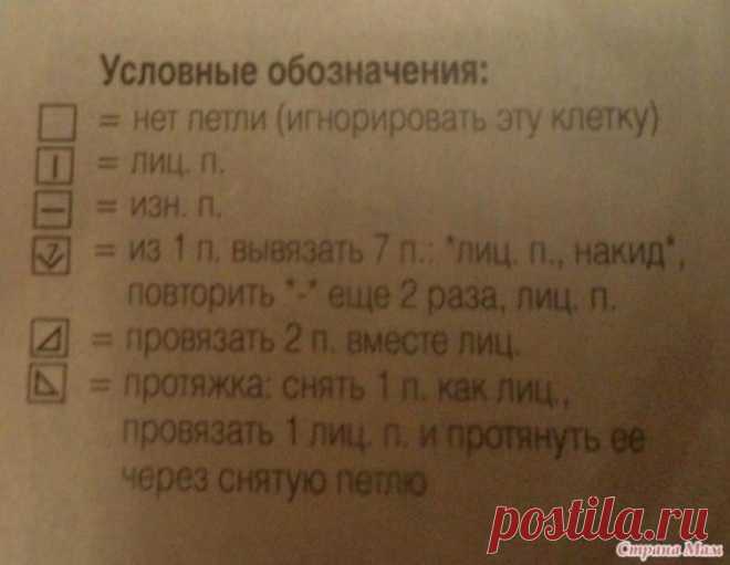 Красивый узор спицами