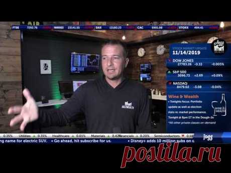 S&amp;P and Nasdaq replicate quiet performance of yesterday. | The Closing Beat 🎵