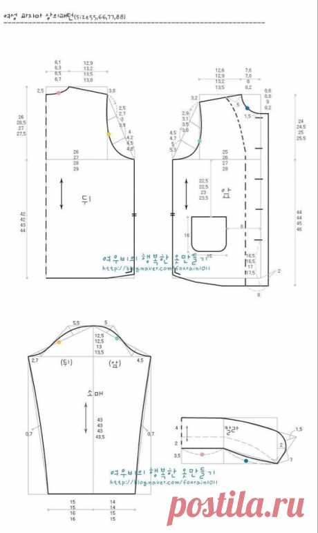 Pin page