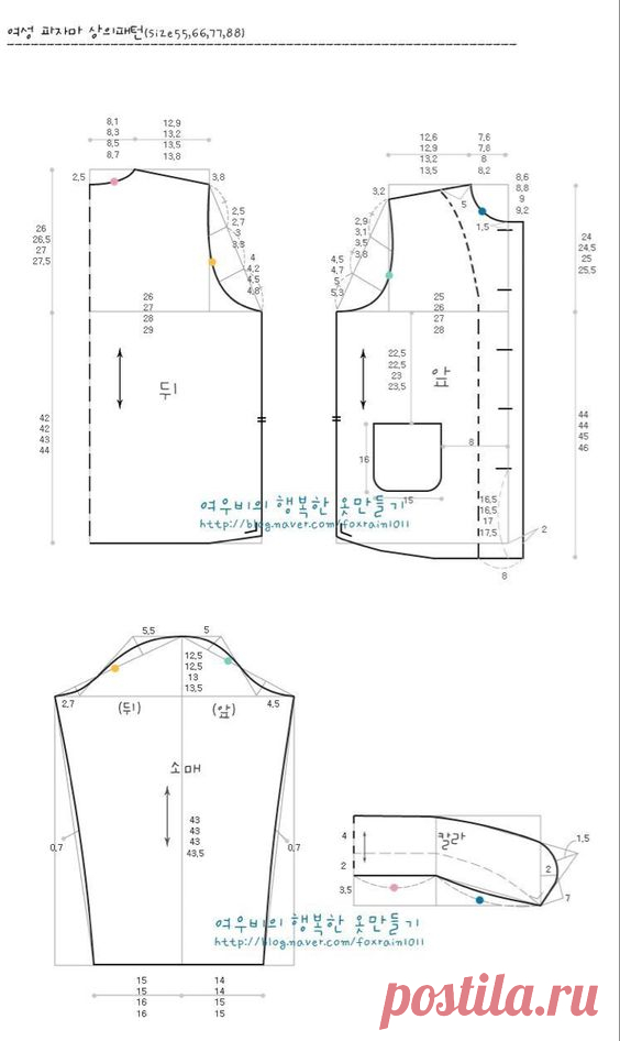 Pin page
