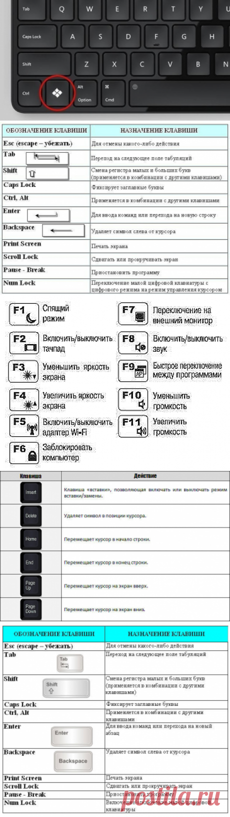 Одноклассники