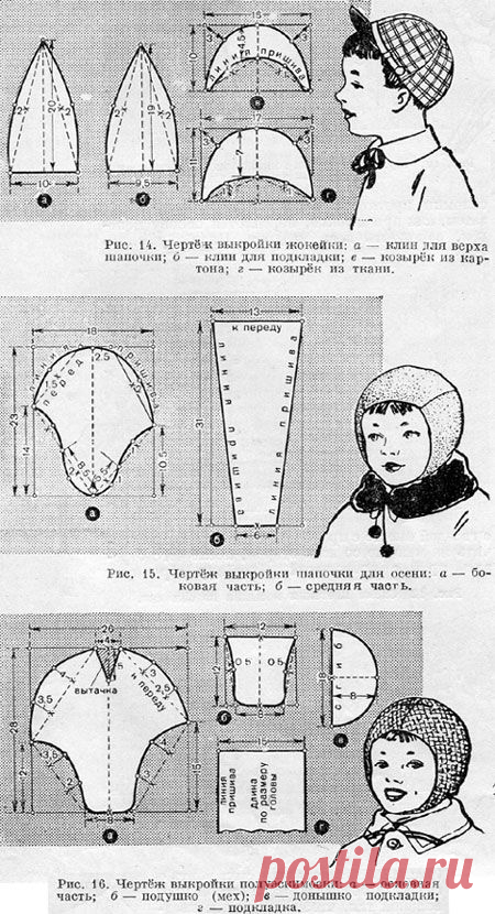 ГОЛОВНЫЕ УБОРЫ - это... Что такое ГОЛОВНЫЕ УБОРЫ?