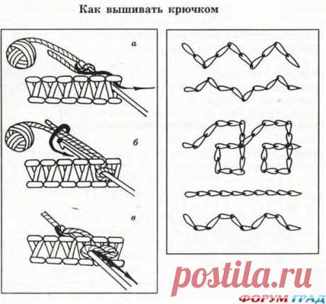 уроки вышивки гладью для начинающих - Поиск в Google