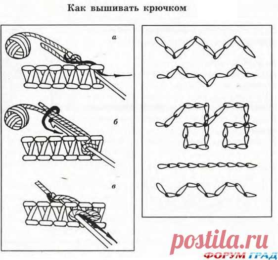 уроки вышивки гладью для начинающих - Поиск в Google