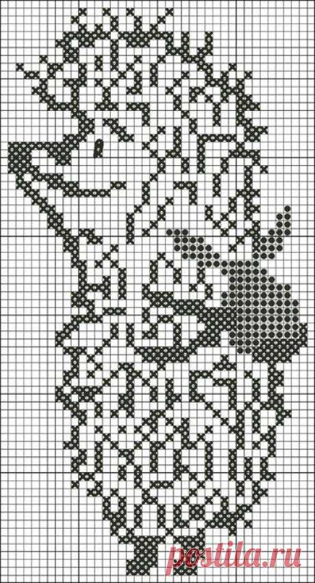 Pin page