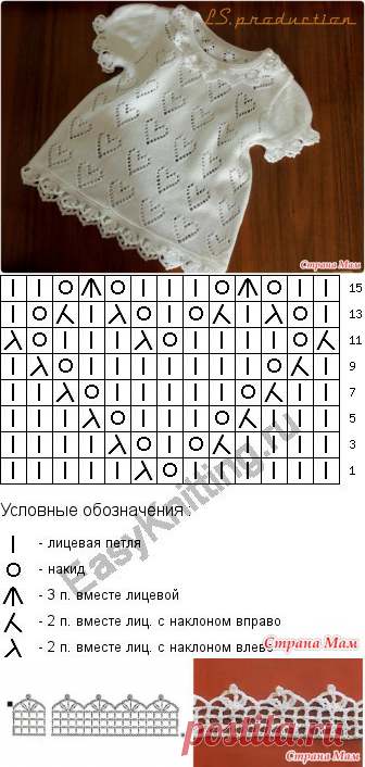 Платье в сердечки