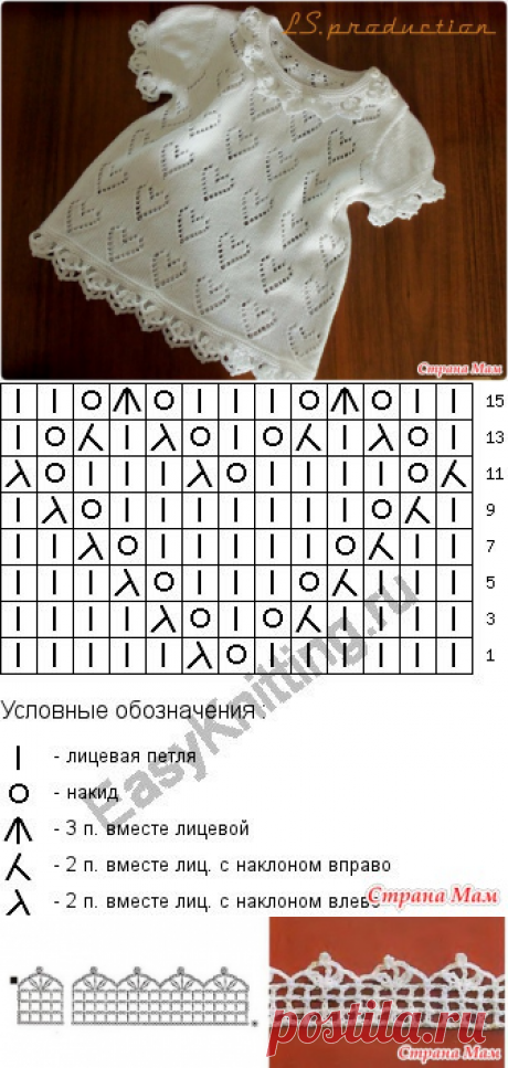 Платье в сердечки
