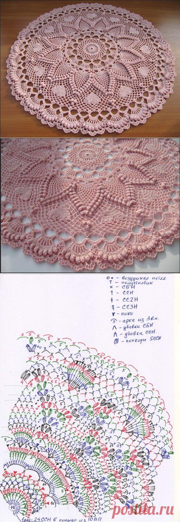 Вязанная салфетка крючком