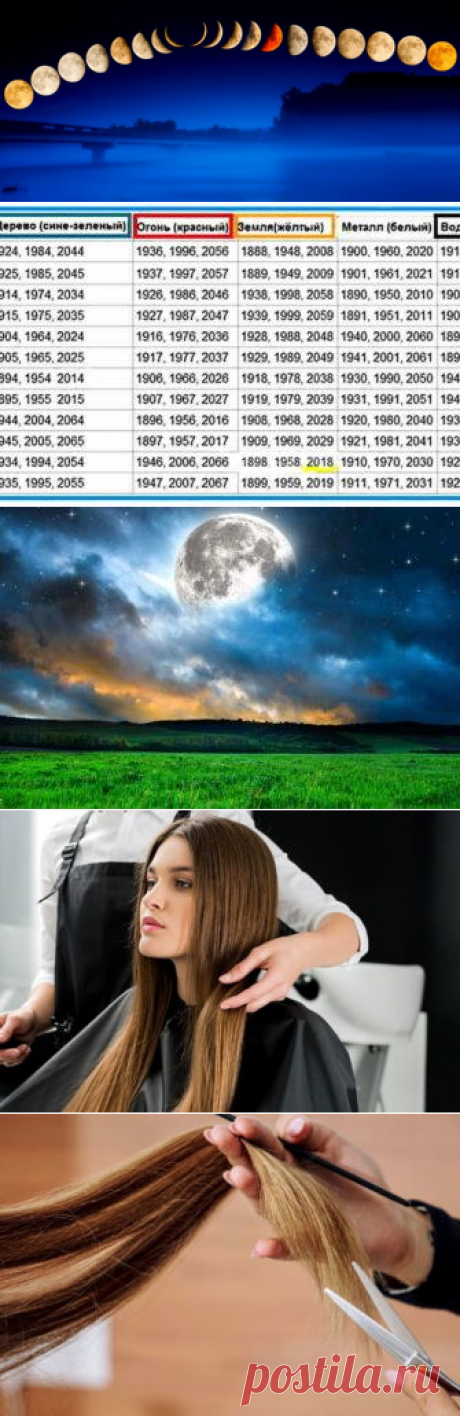Лунный календарь красоты и здоровья. Фазы луны в январе 2023 года