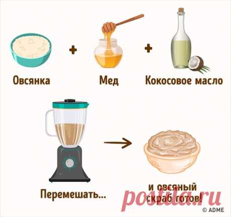 Секрет красивой кожи из разных уголков мира
