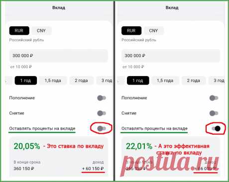 Чем отличается ставка от эффективной ставки по вкладу | Яндекс.Дзен: каналы, советы, продвижение