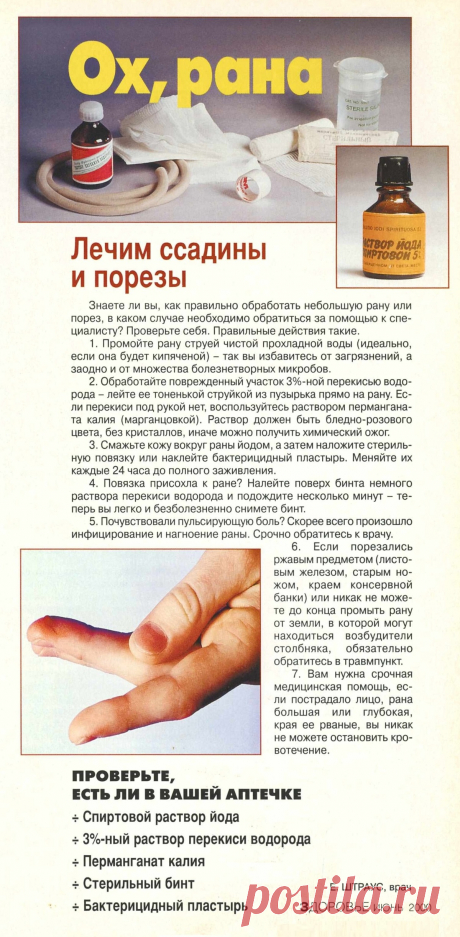 Лечим ссадины и порезы
