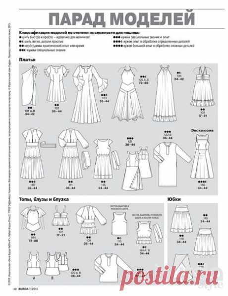 Все технические рисунки Burda 07/2015 / Мастер-классы / Burdastyle