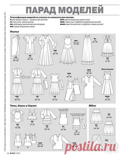 Все технические рисунки Burda 07/2015 / Мастер-классы / Burdastyle