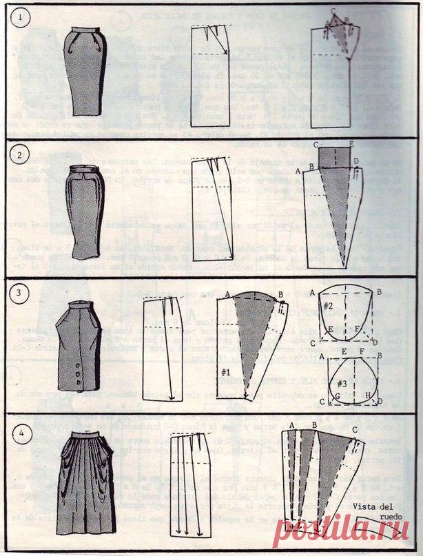 Моделируем юбку