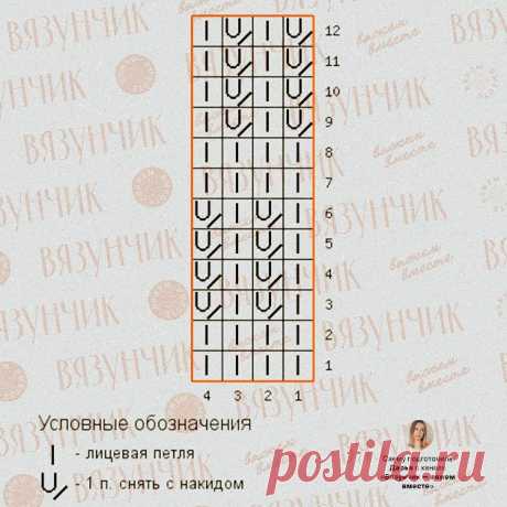 Роскошь и женственность от Уллы Джонсон. Рассказываю, как добиться эффекта | Вязунчик — вяжем вместе Пульс Mail.ru