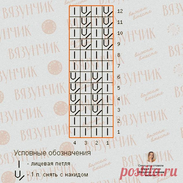 Роскошь и женственность от Уллы Джонсон. Рассказываю, как добиться эффекта | Вязунчик — вяжем вместе Пульс Mail.ru