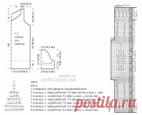 How to Make Beautiful Knitting Blouse