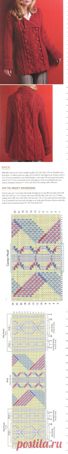 Красивый жакет объёмной вязкой и Зелёный пуловер с аранами