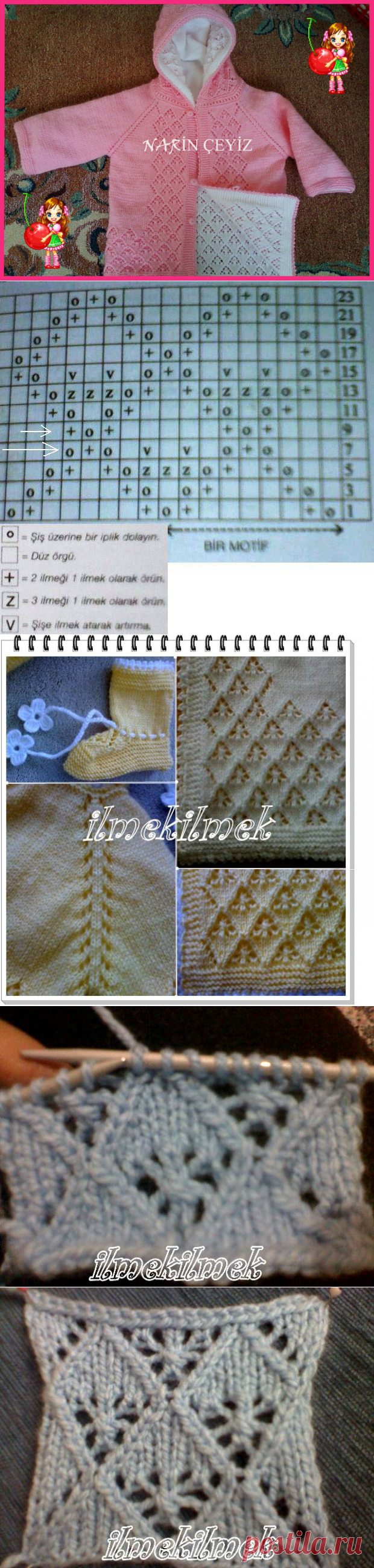 ВСЕ ДЛЯ ДЕТЕЙ | Записи в рубрике ВСЕ ДЛЯ ДЕТЕЙ | Дневник VERA-L