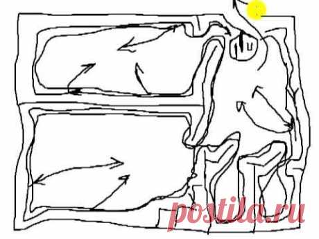 Простой способ почистить квартиру от негативных энергий