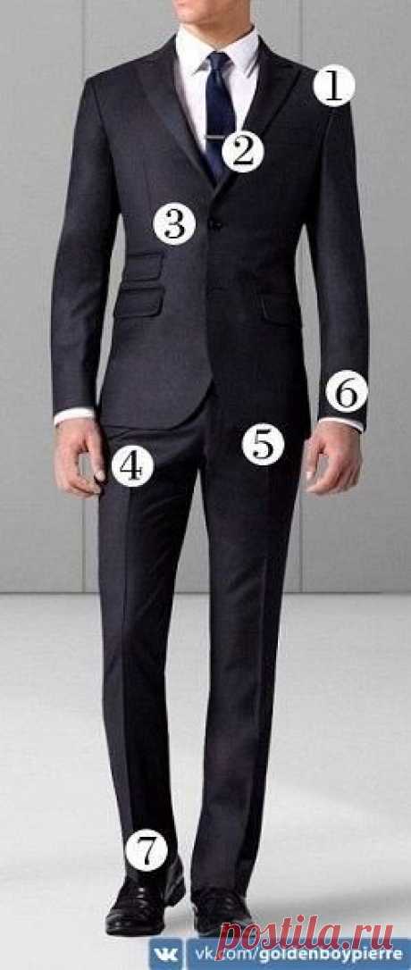 7 ПРОСТЫХ СОВЕТОВ, С КОТОРЫМИ ТЫ СМОЖЕШЬ ПОНЯТЬ,... / Модное Настроение