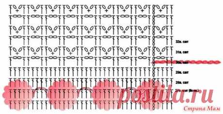 . Розовое макси-платье Romance de Marcelo Nunes. - Все в ажуре... (вязание крючком) - Страна Мам