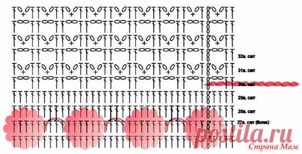 . Розовое макси-платье Romance de Marcelo Nunes. - Все в ажуре... (вязание крючком) - Страна Мам