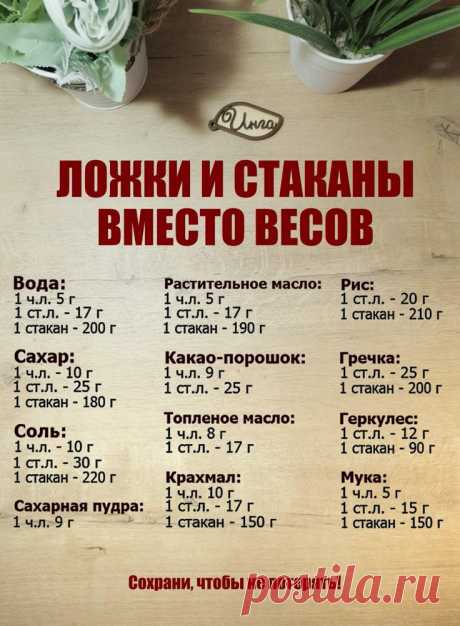 Pin page