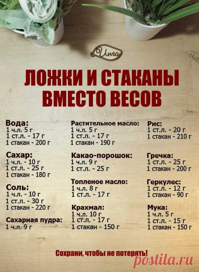 Pin page