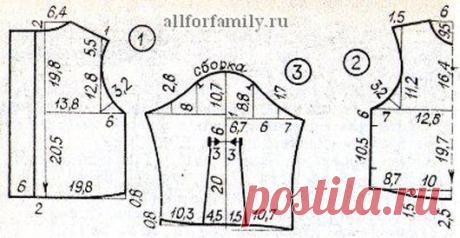 vyikrojka-platya-sarafana-dlya-devochki-13.jpg (JPEG Image, 530 × 274 pixels)