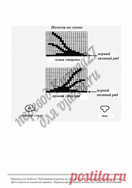 Полосатый кот